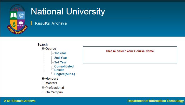 NU Degree 1st Year Result 2024